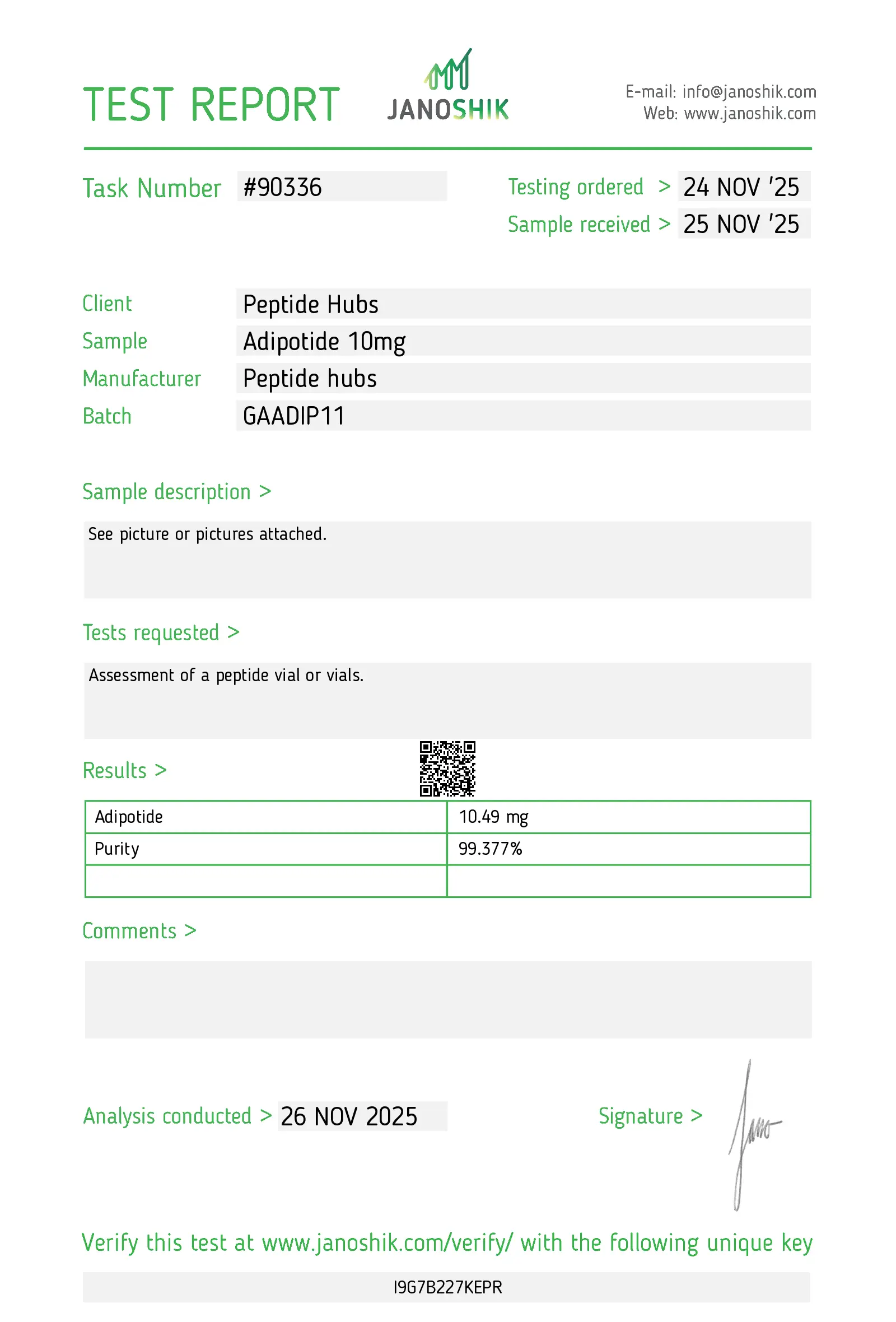 Adipotide Lab Test