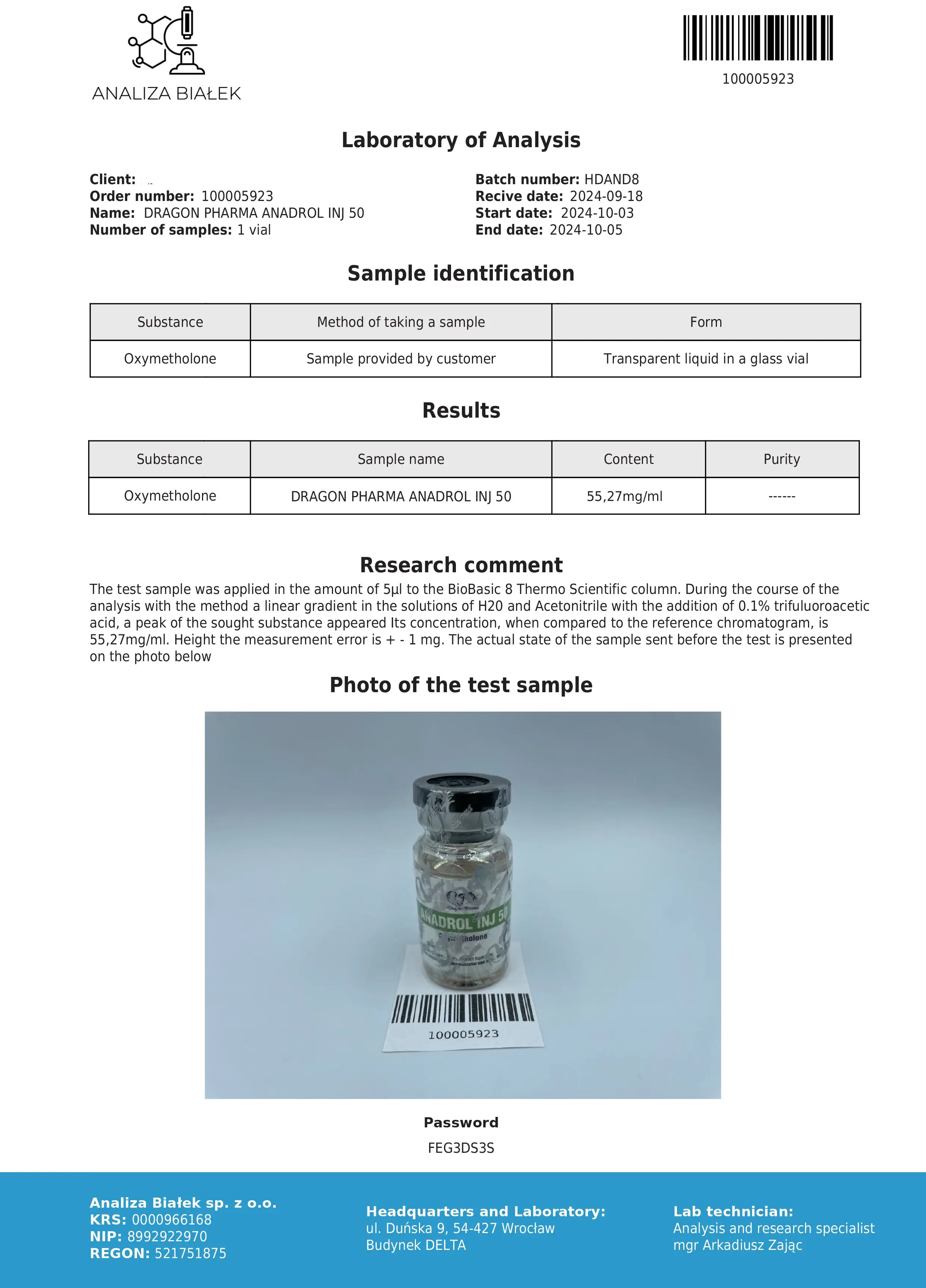 Anadrol Inj Lab Test