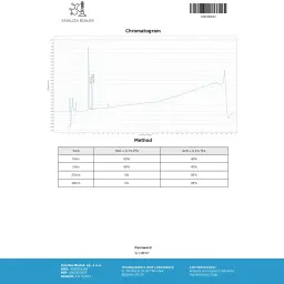 Anavar 10mg for sale