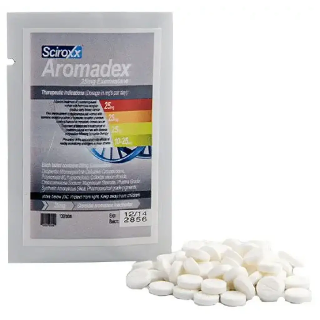 Aromadex