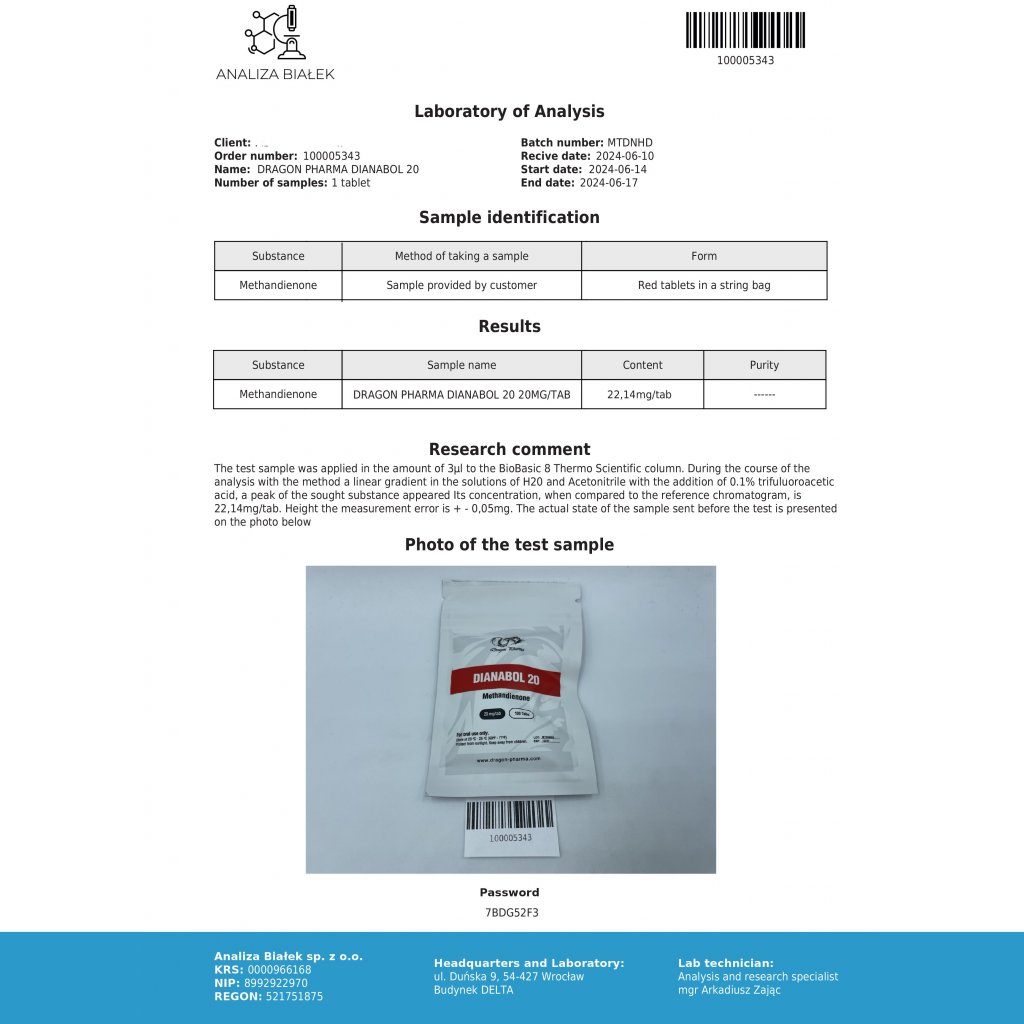 Dianabol 20mg for sale Dianabol 20mg for sale