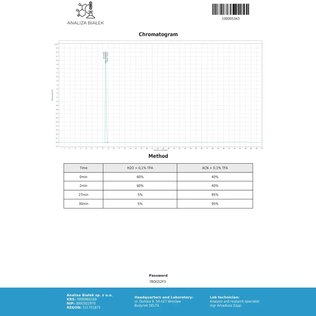Dianabol 20mg for sale Dianabol 20mg for sale