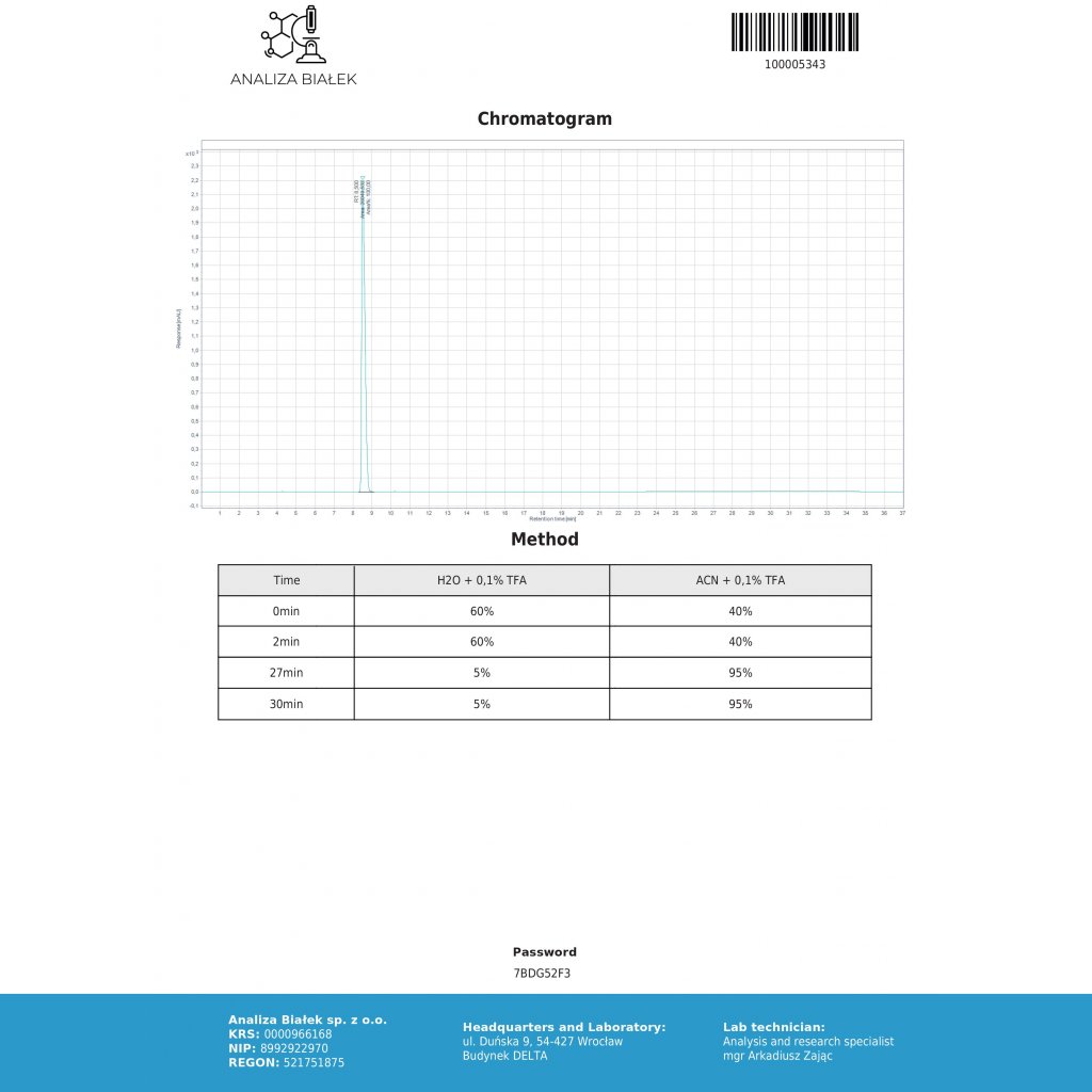 Dianabol 20mg for sale Dianabol 20mg for sale