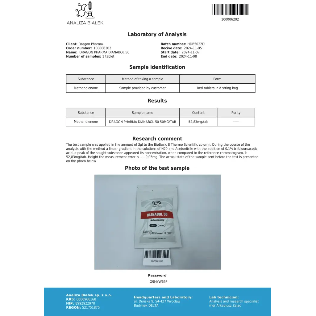 Dianabol 50mg