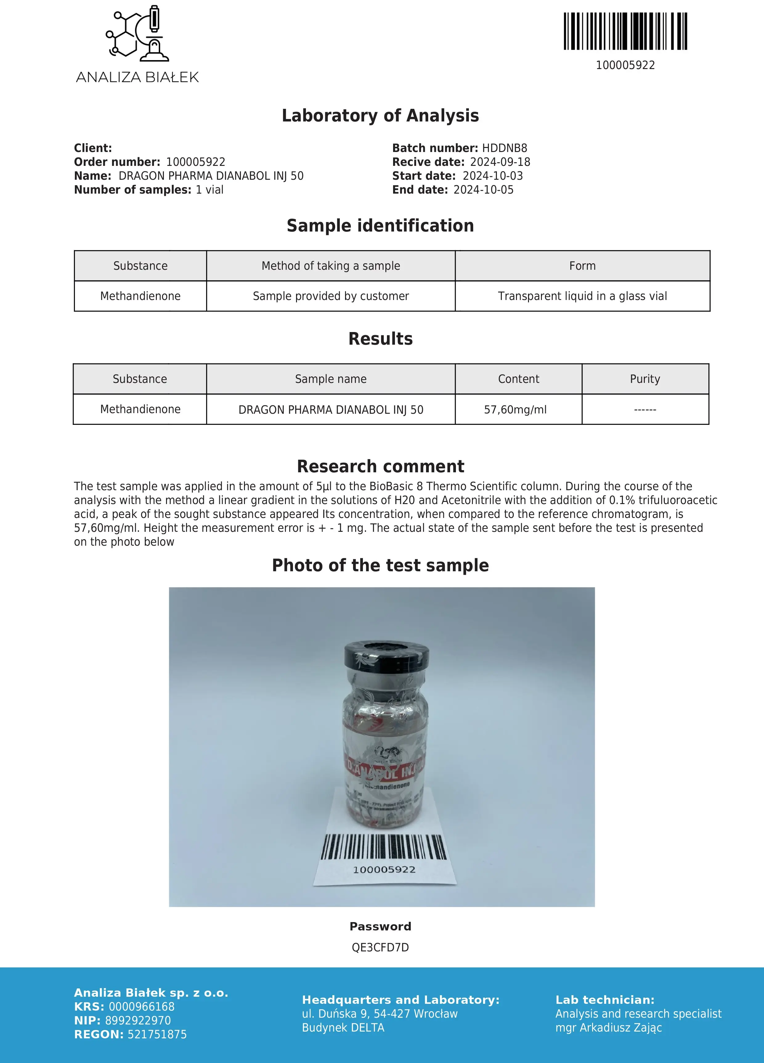 Dianabol Inj Lab Test