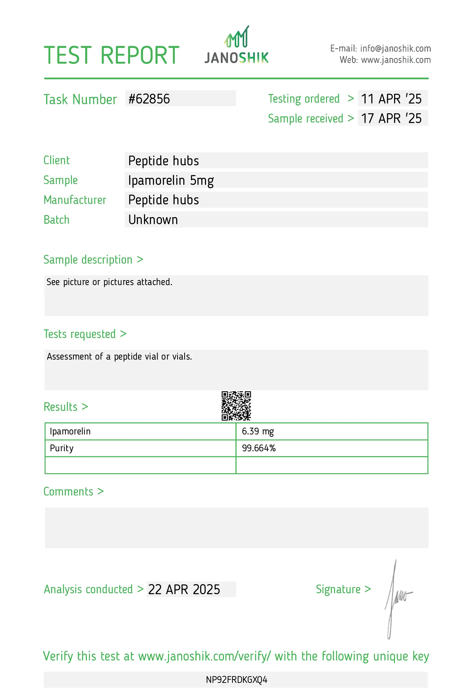 Ipamorelin Lab Test Apr 2025