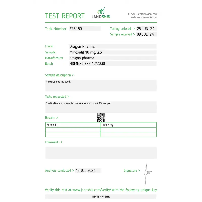 Minoxidil Lab Test