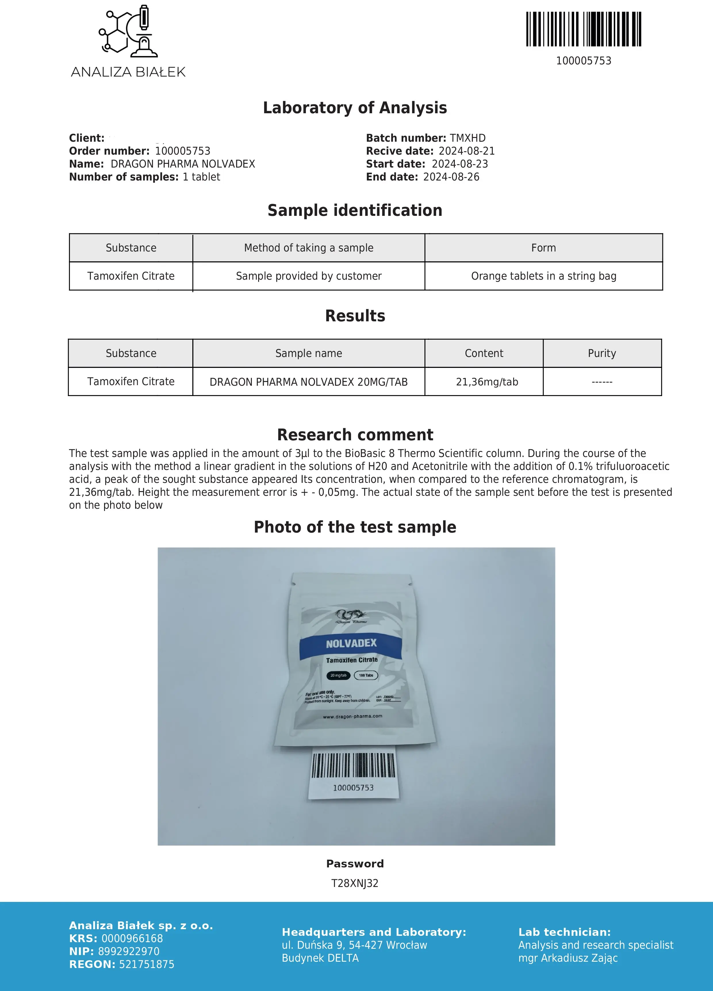 Nolvadex Lab Test