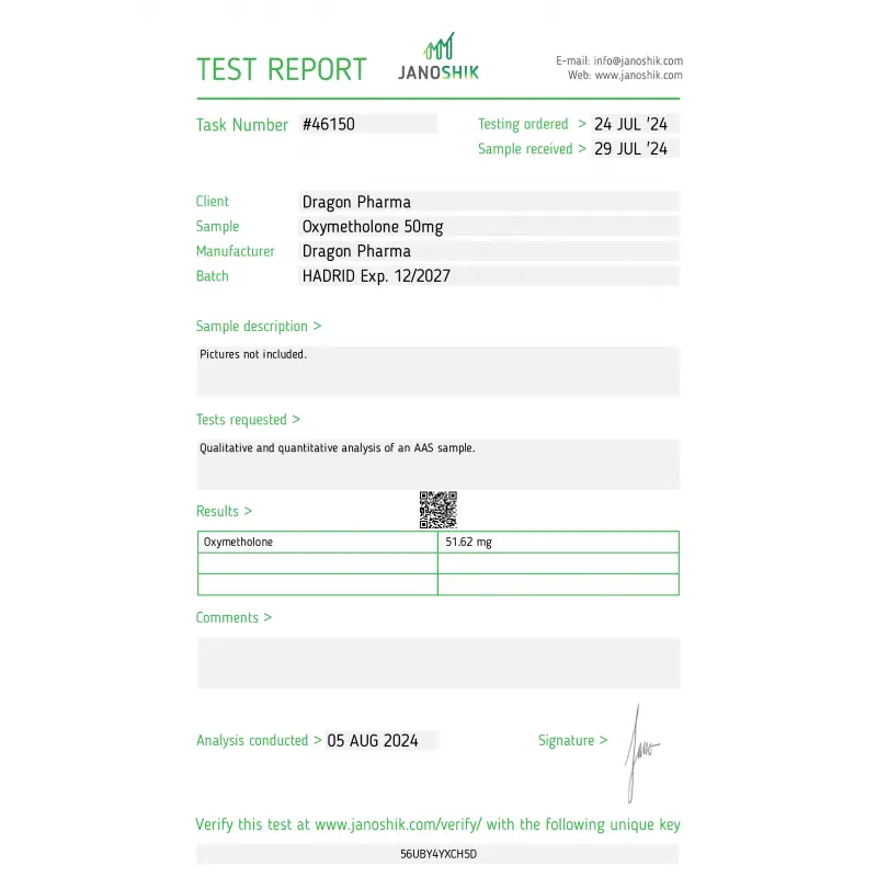 Oxy Lab Test July 2024
