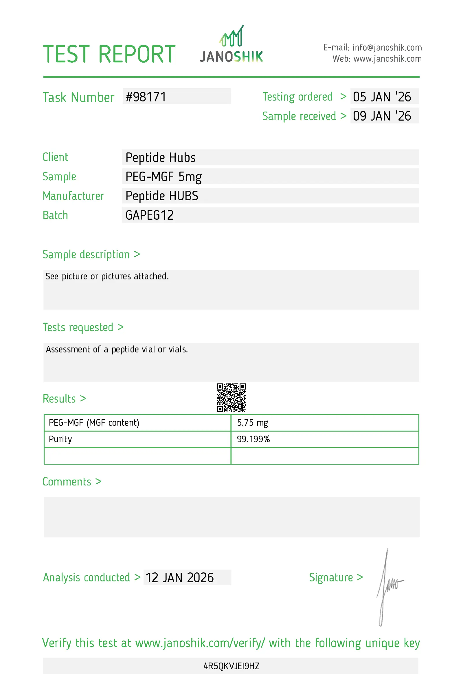 PEG-MGF Lab Test