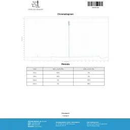 Sema-Pep 5mg for sale