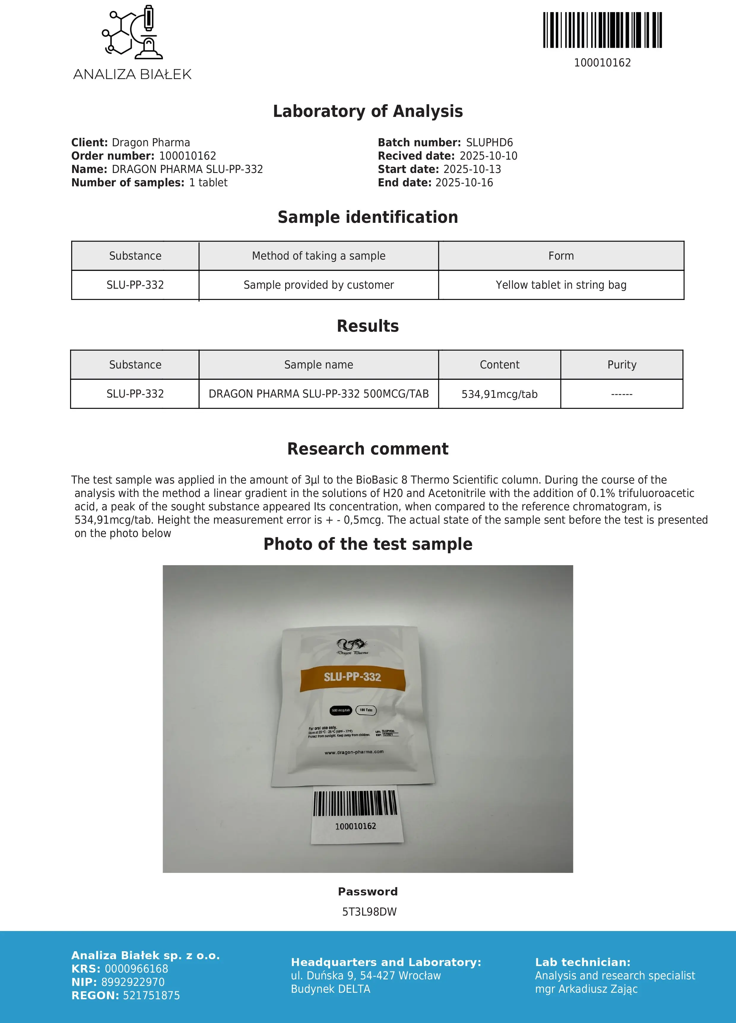 SLU-PP-332 Lab Test