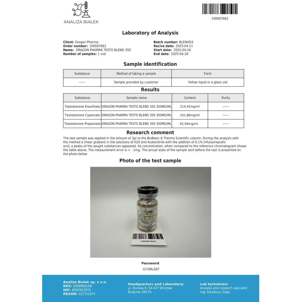 Sustanon 350