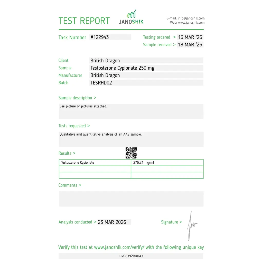 Testabol Depot