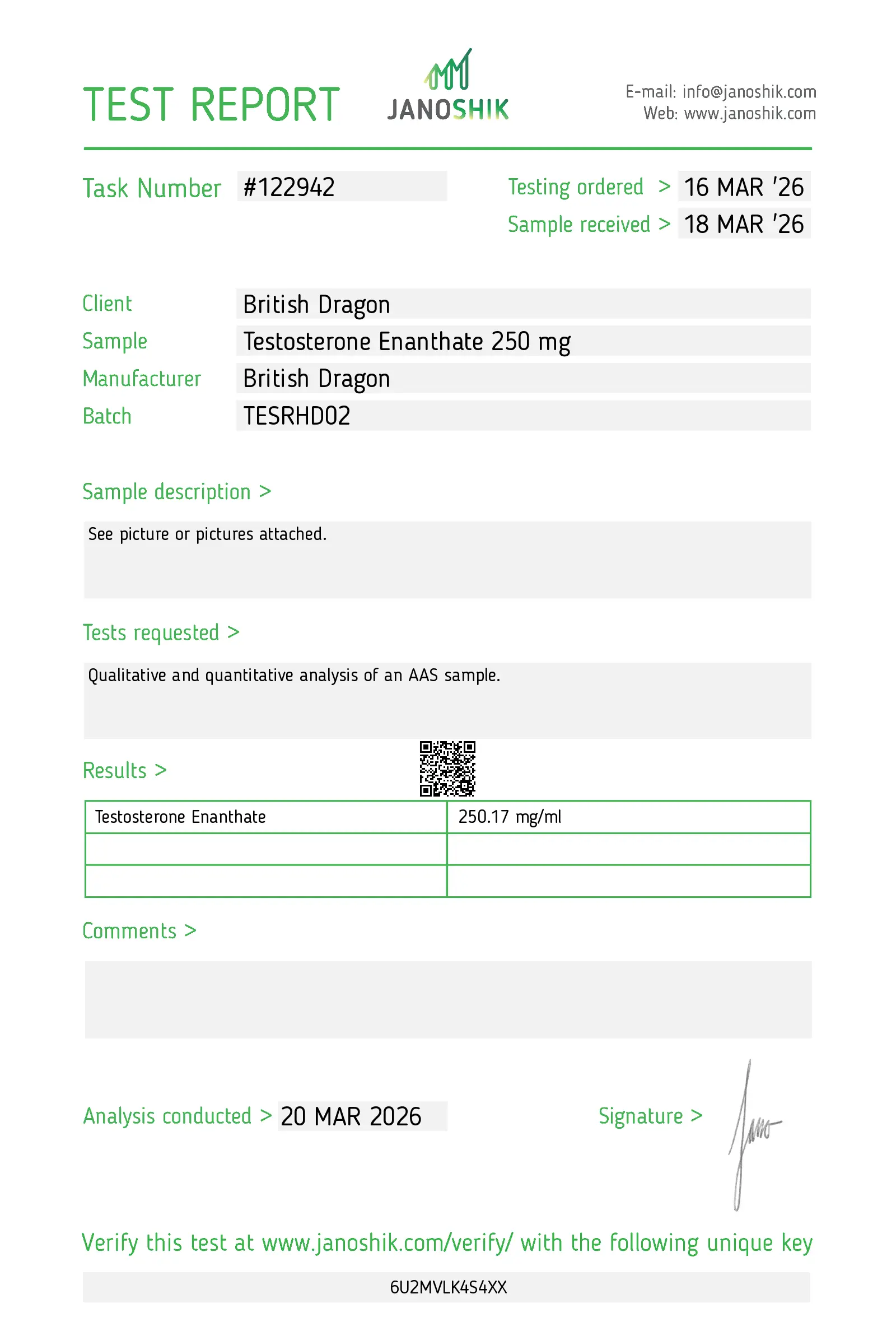 Testabol Enanthate Lab Test