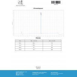 Tirze-Pep 5mg for sale